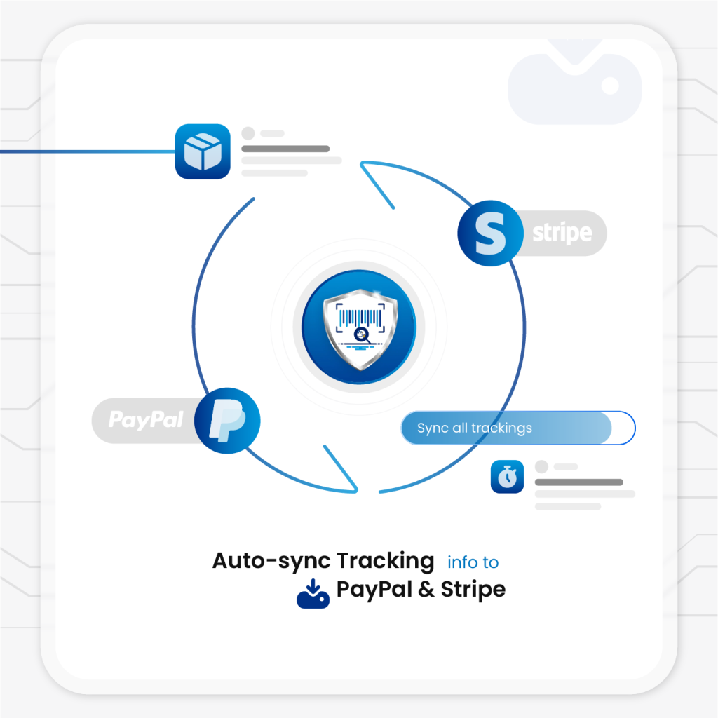Using-Synctrack-can-help-you-to-manage-your-time