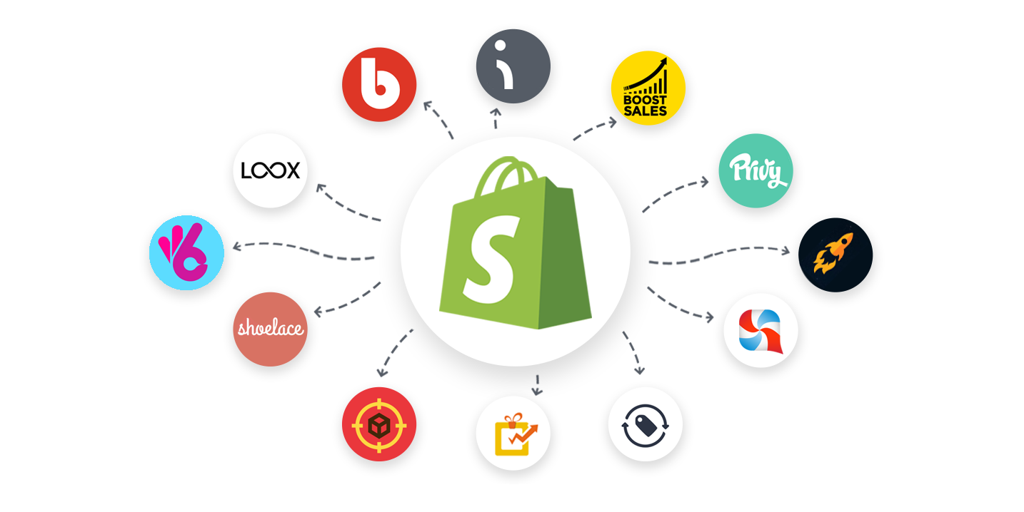 Finding apps on Shopify to grow your stores is really important